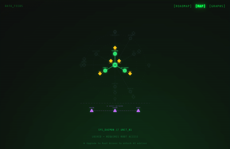 Terminal.exe open graph card